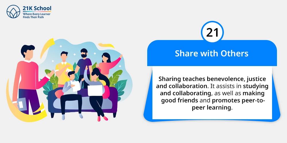 Share with Others