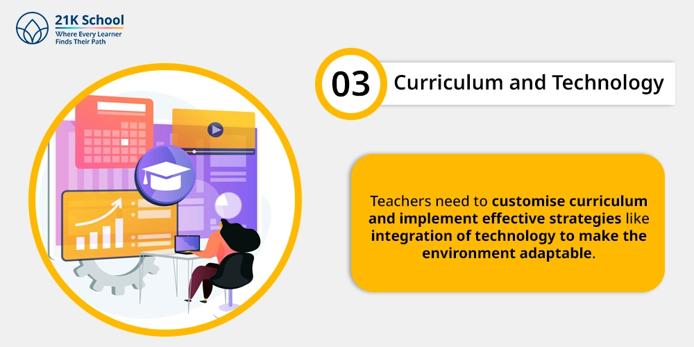 Curriculum and Technology