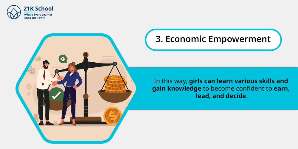 Economic Empowerment