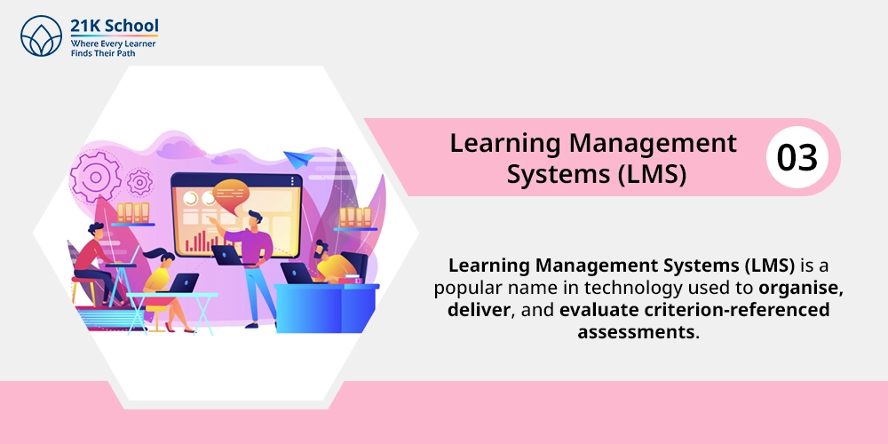 Learning Management Systems (LMS)