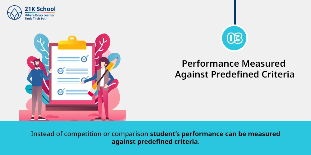 Performance measured against predefined criteria