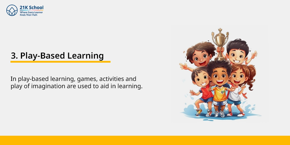 Play-Based Learning