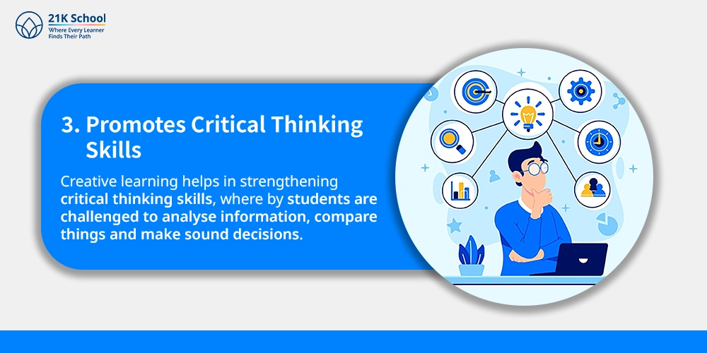 Promotes Critical Thinking Skills