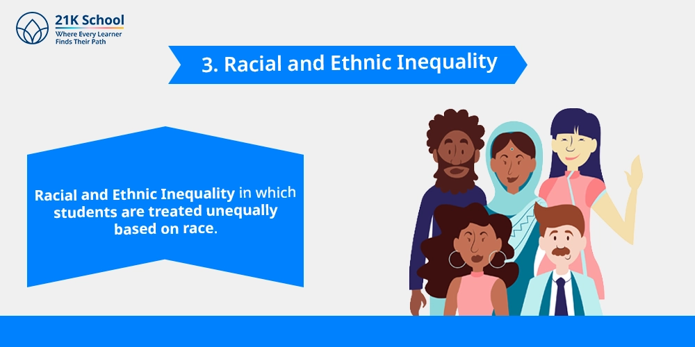 Racial and Ethnic Inequality