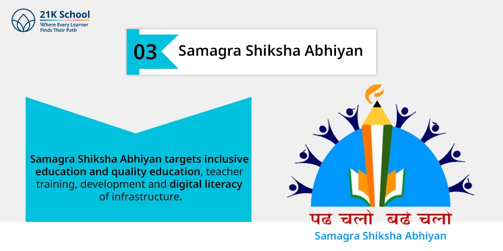 Samagra Shiksha Abhiyan