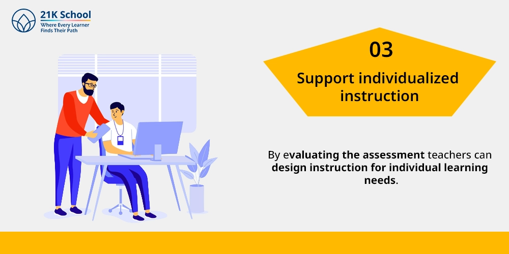 Support individualized instruction