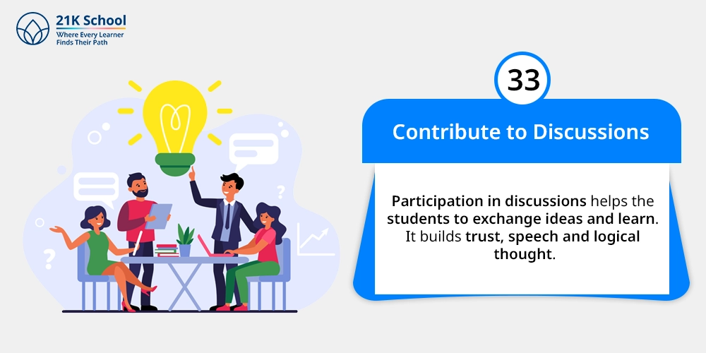 Contribute to Discussions