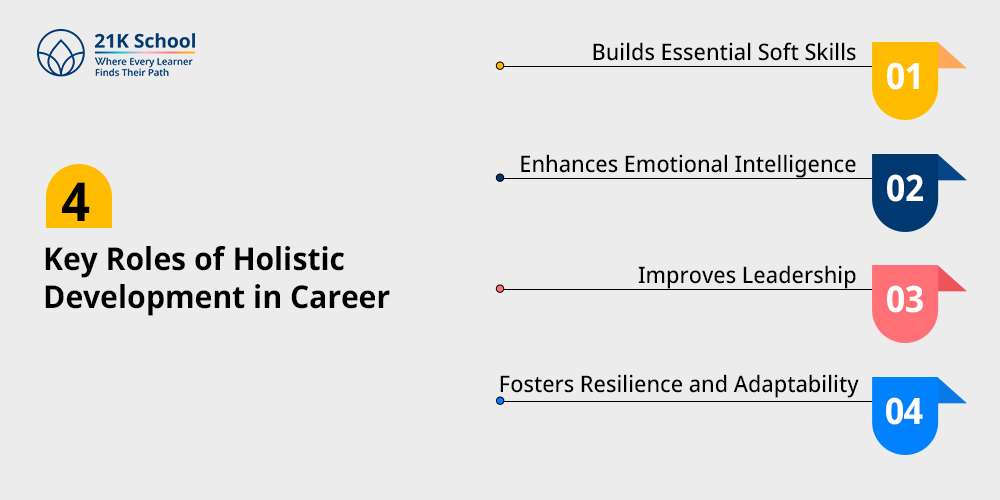 4 Key Roles of Holistic Development in Career