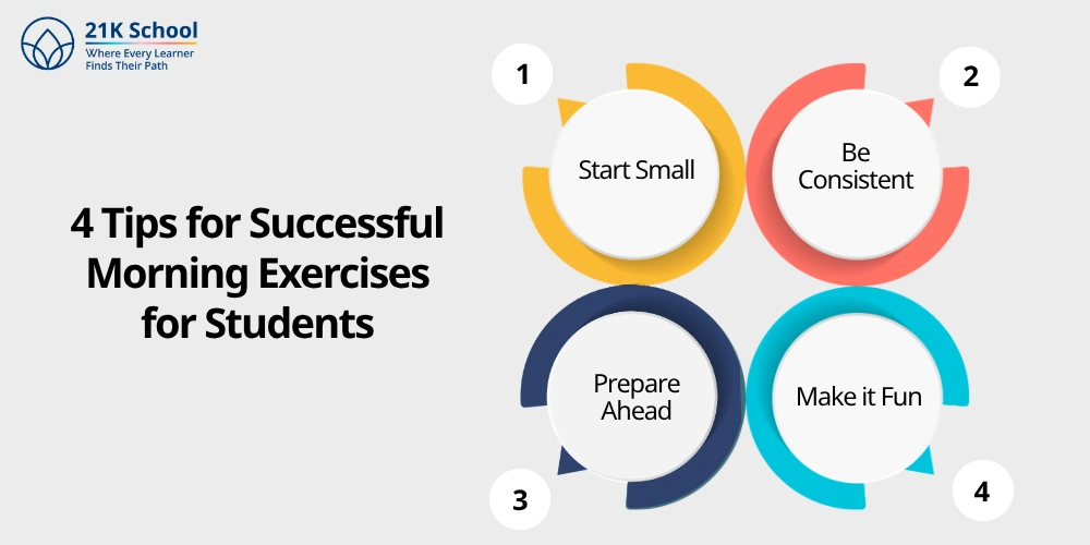 4 Tips for Successful Morning Exercises for Students