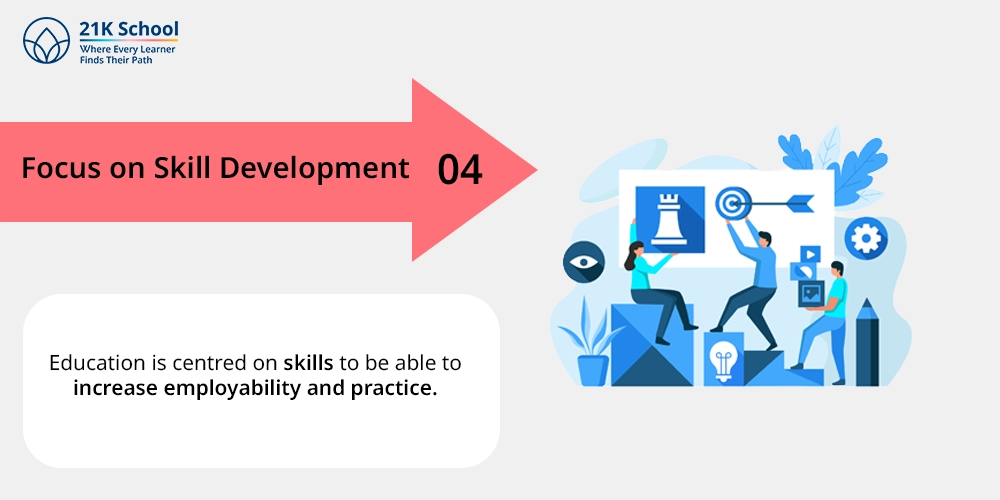 Focus on Skill Development