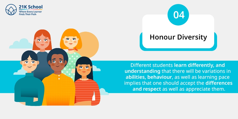 Honour Diversity