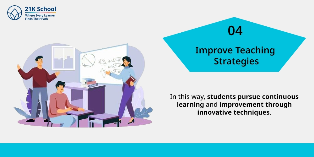 Improve teaching strategies
