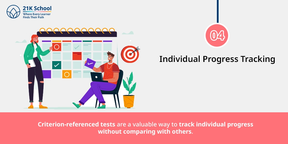  Individual progress tracking