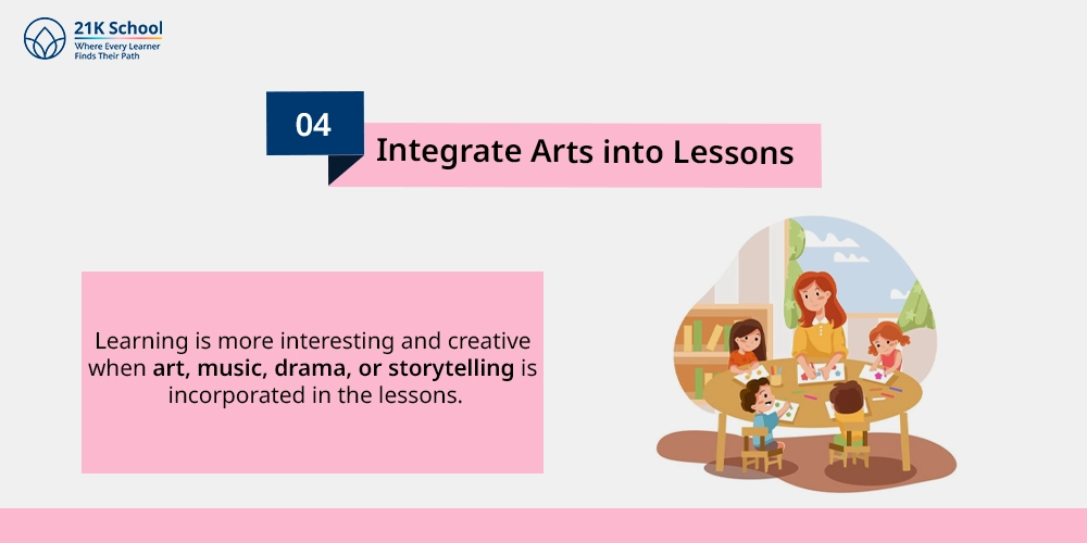Integrate Arts into Lessons