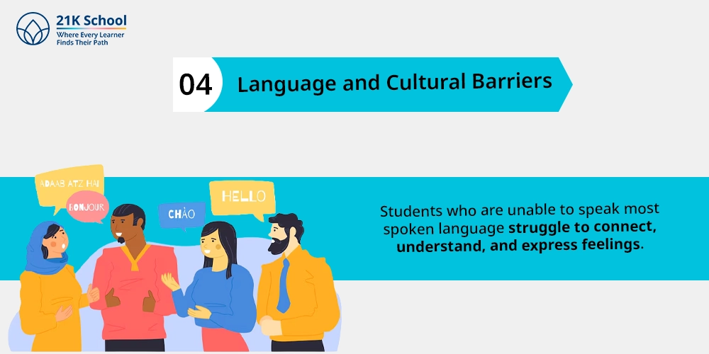 Language and Cultural Barriers