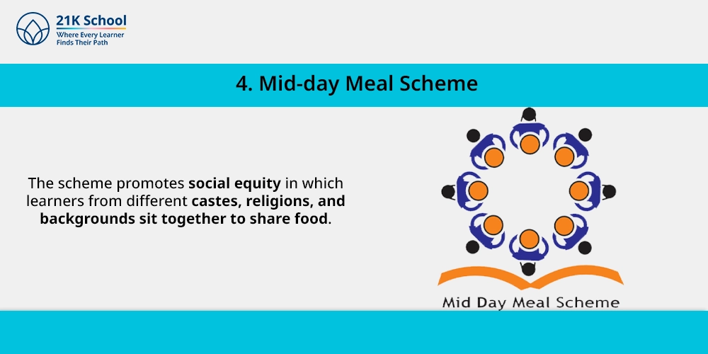 Mid-day Meal Scheme