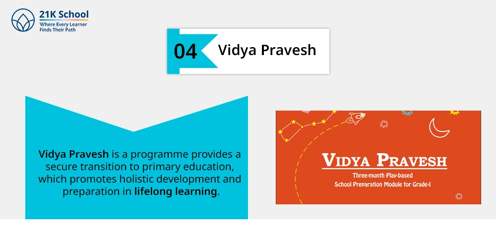 Vidya Pravesh