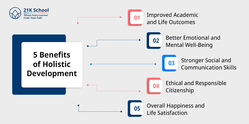 5 Benefits of Holistic Development