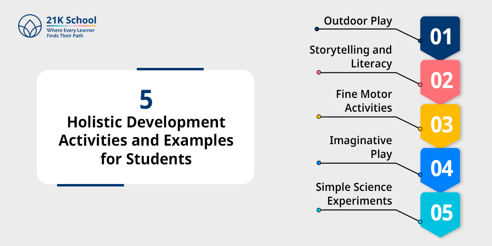 5 Holistic Development Activities and Examples for Students