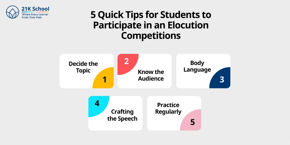 5 Quick Tips for Students to Participate in an Elocution Competitions