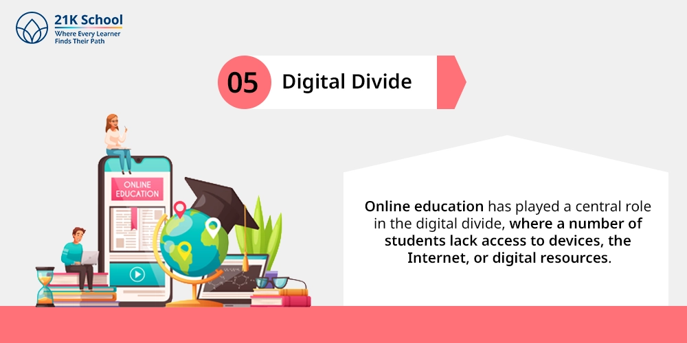 Digital Divide