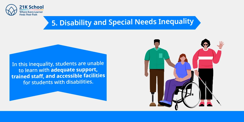 Disability and Special Needs Inequality
