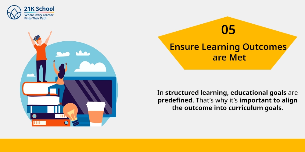 Ensure learning outcomes are met