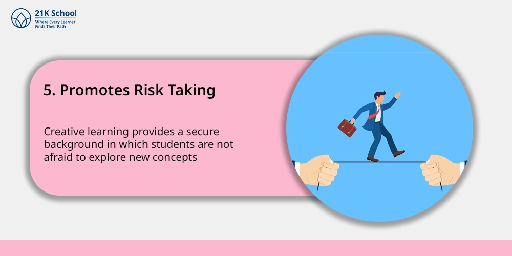 Promotes Risk Taking