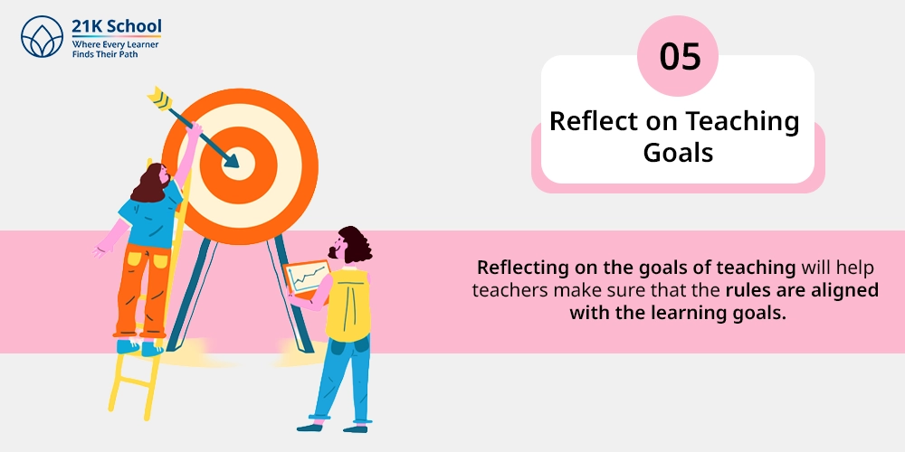 Reflect on Teaching Goals