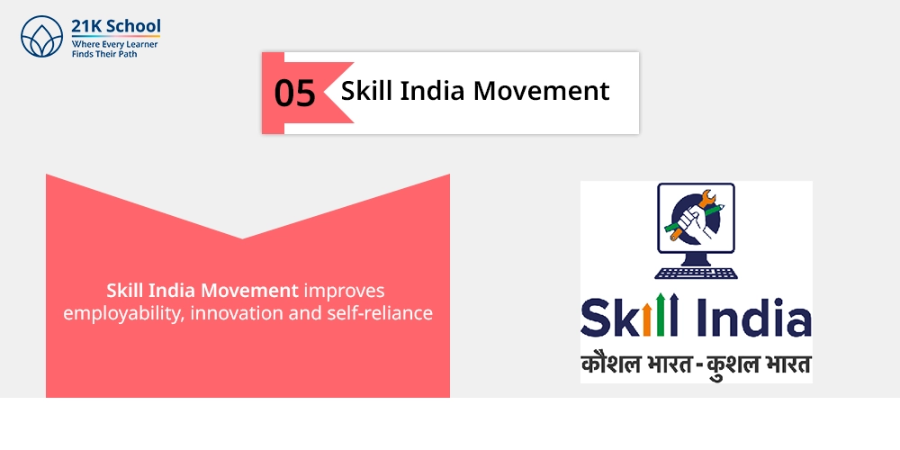 Skill India Movement
