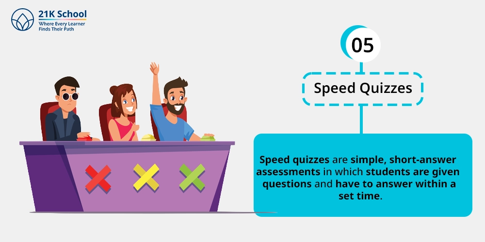 5. Speed Quizzes