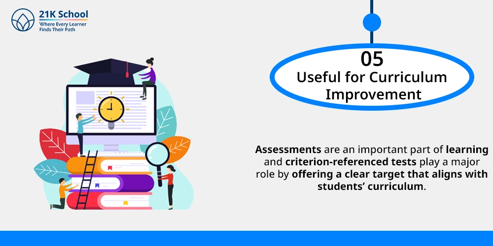 Useful for curriculum improvement