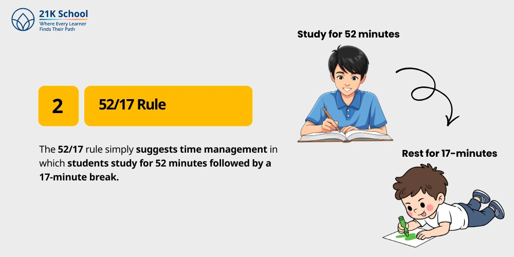 52/17 Rule