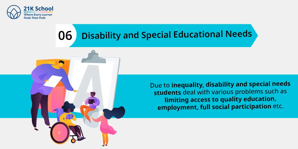 Disability and Special Educational Needs