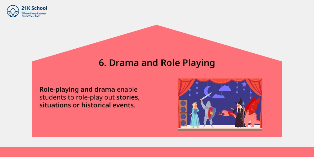 Drama and Role Playing