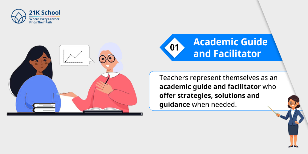 Academic Guide and Facilitator