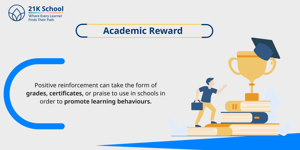 4. Academic Reward