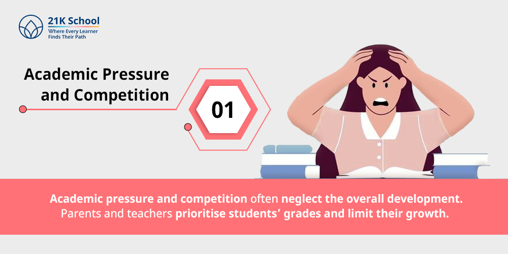 Academic pressure and competition