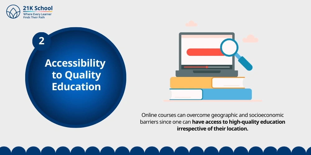 Accessibility to Quality Education