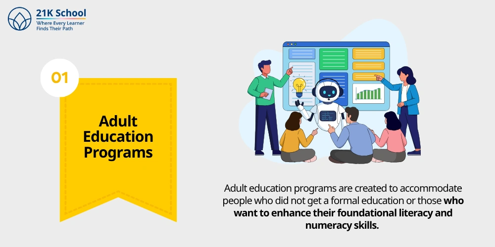 1. Adult Education Programs