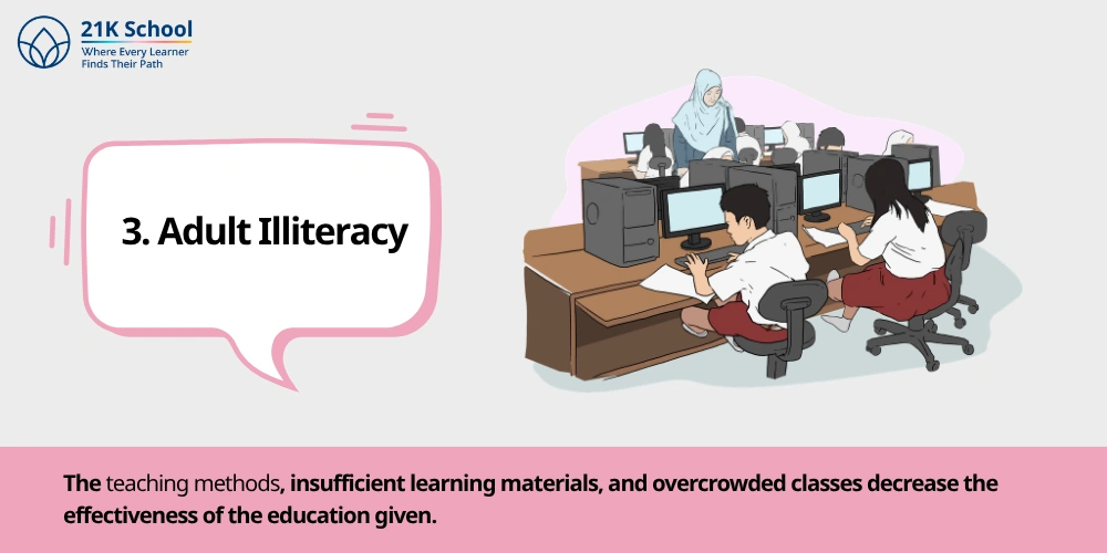 Adult Illiteracy
