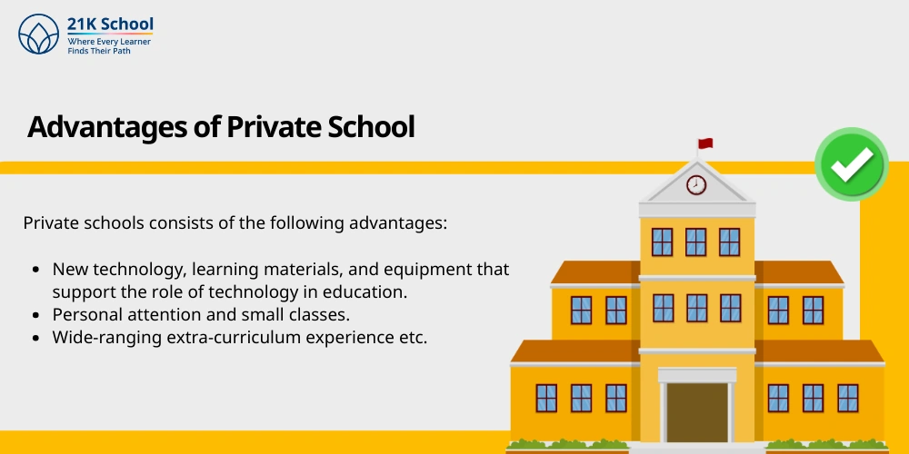 Advantages of Private School