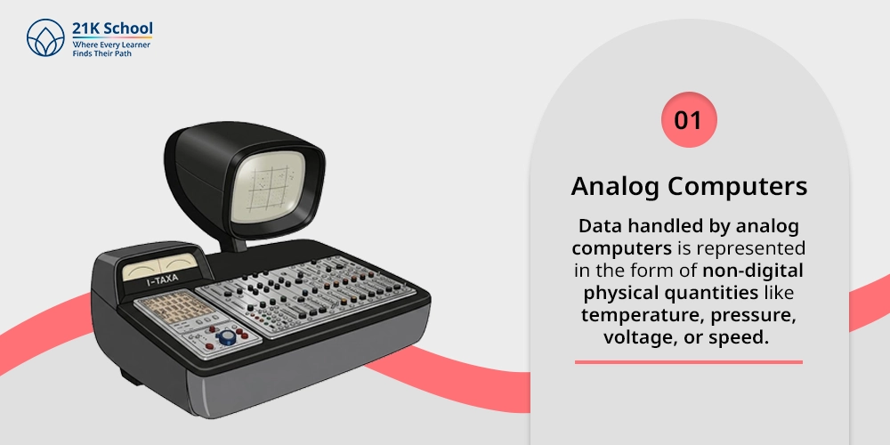 1. Analog Computers