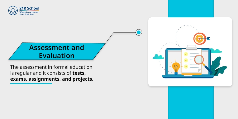 Assessment and Evaluation