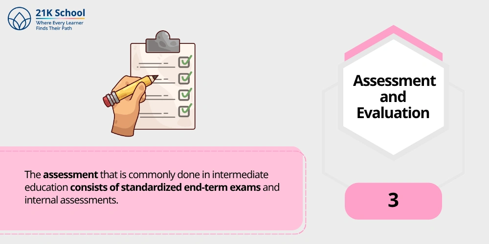 3. Assessment and Evaluation