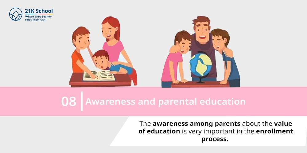 Awareness and parental education