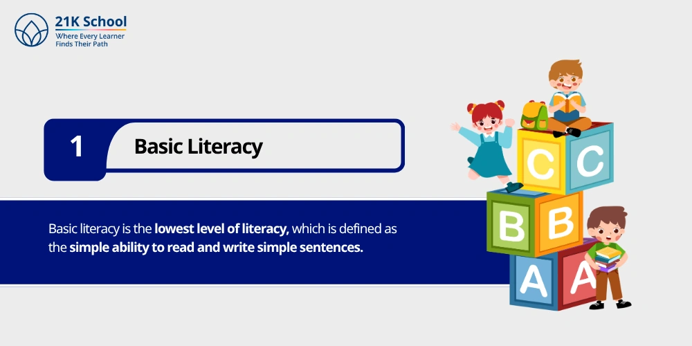 Basic Literacy
