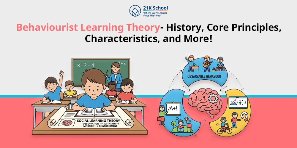 Behaviorist Learning Theory- History, Core Principles, Characteristics, and More!