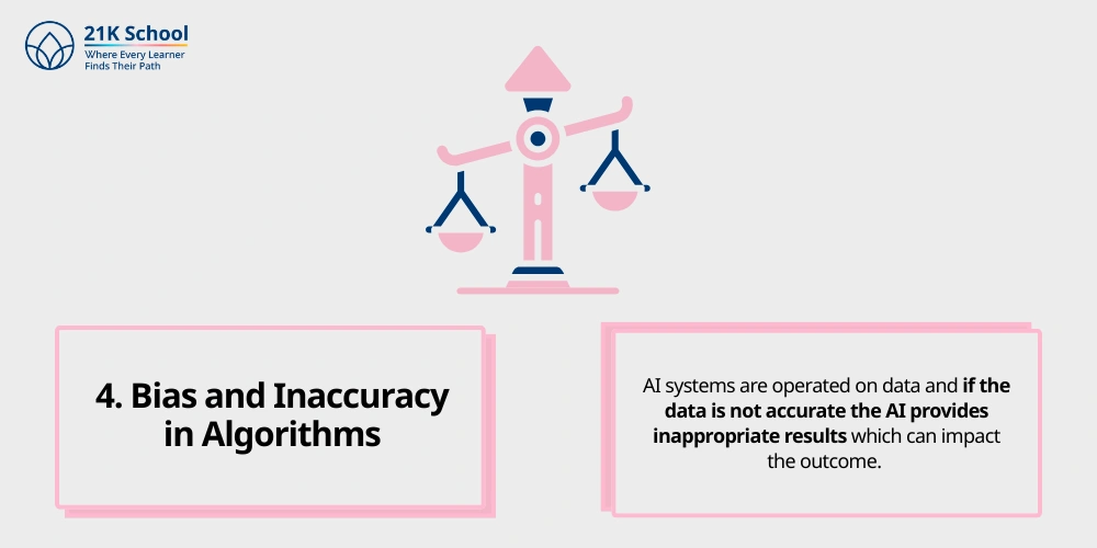 Bias and Inaccuracy in Algorithms