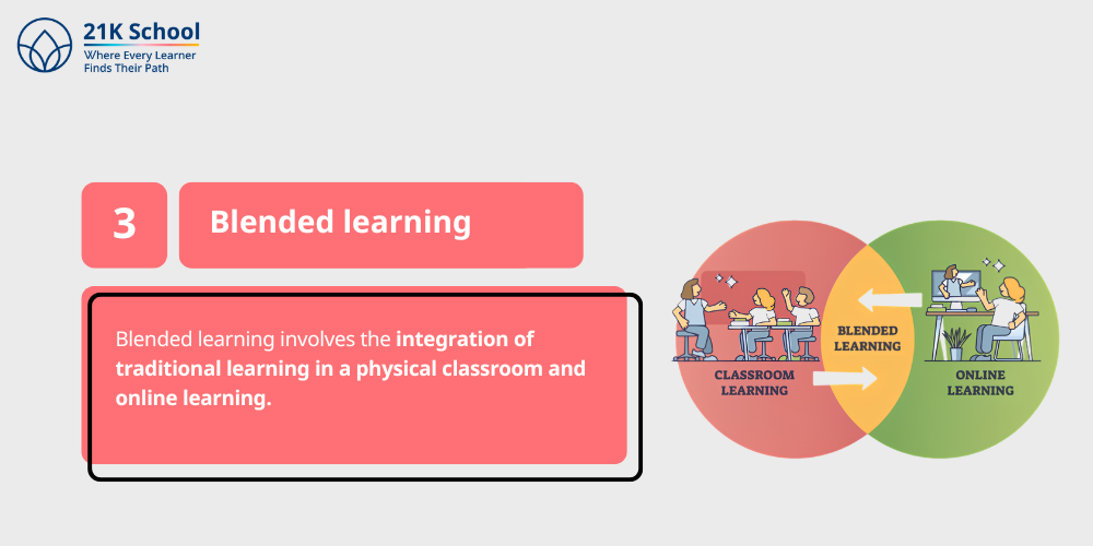 Blended learning